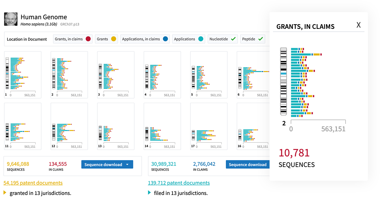 PatSeq Explorer