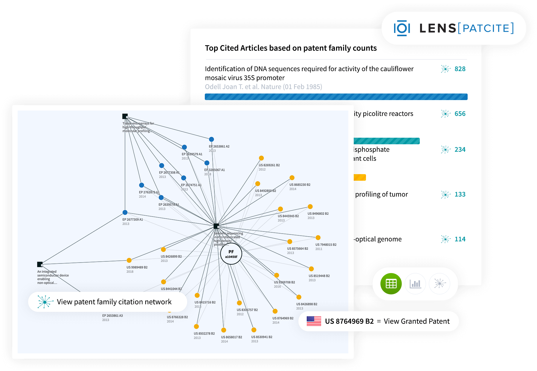 The Lens - Patent and Scholarly Search and Analysis